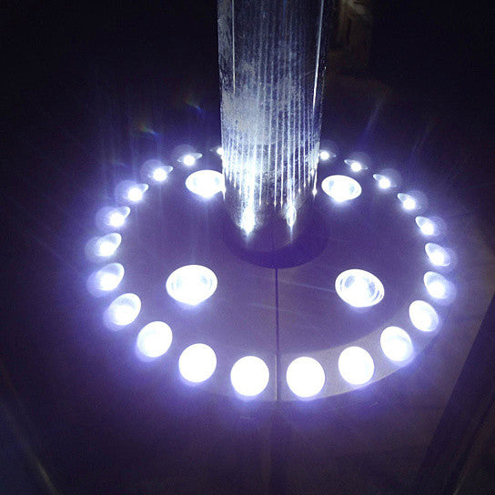 Boho Aesthetic UFO 360 Patio Umbrella Light with 28 LED Ring | Biophilic Design Airbnb Decor Furniture 