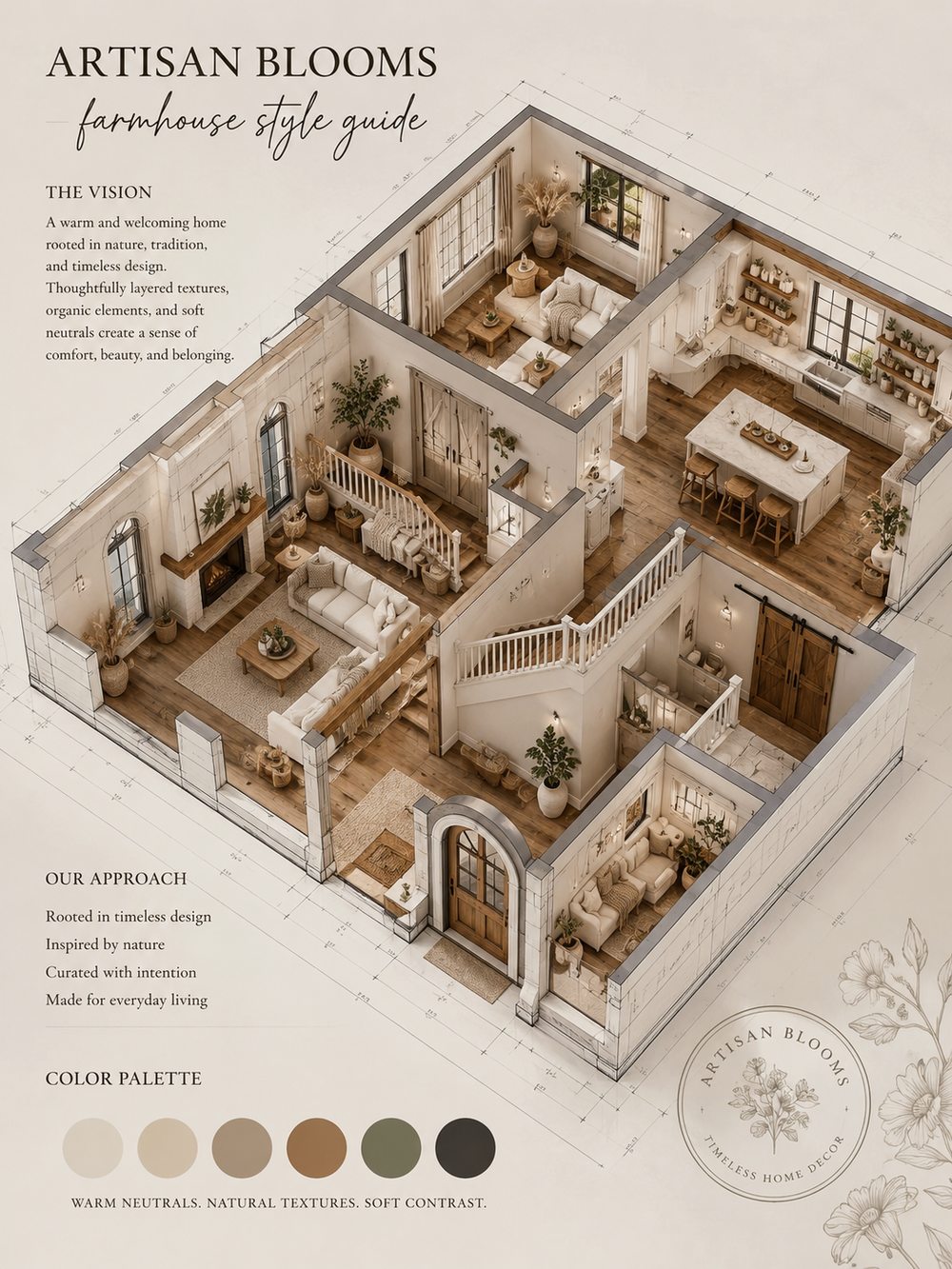 Buy farmhouse furniture Artisan Blooms Farmhouse Style Guide - Modern Cottage Farmhouse Furniture