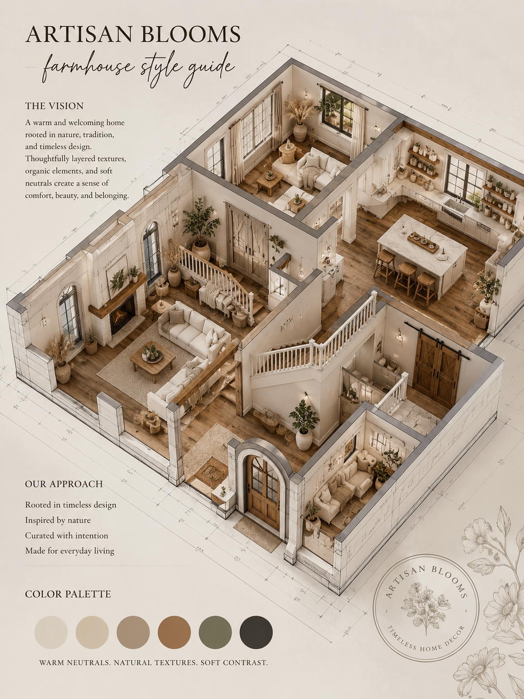 Artisan Blooms Farmhouse Style Guide Cottage Farm house - the farmhouse