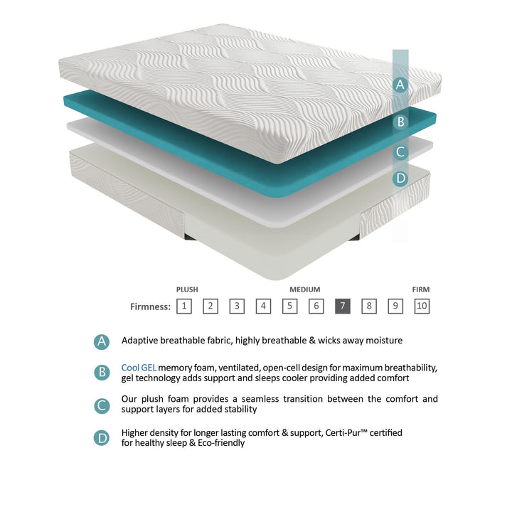 Buy farmhouse furniture Gel-Infused Memory Foam Mattress | 10" California King, Firm - Modern Cottage Farmhouse Furniture